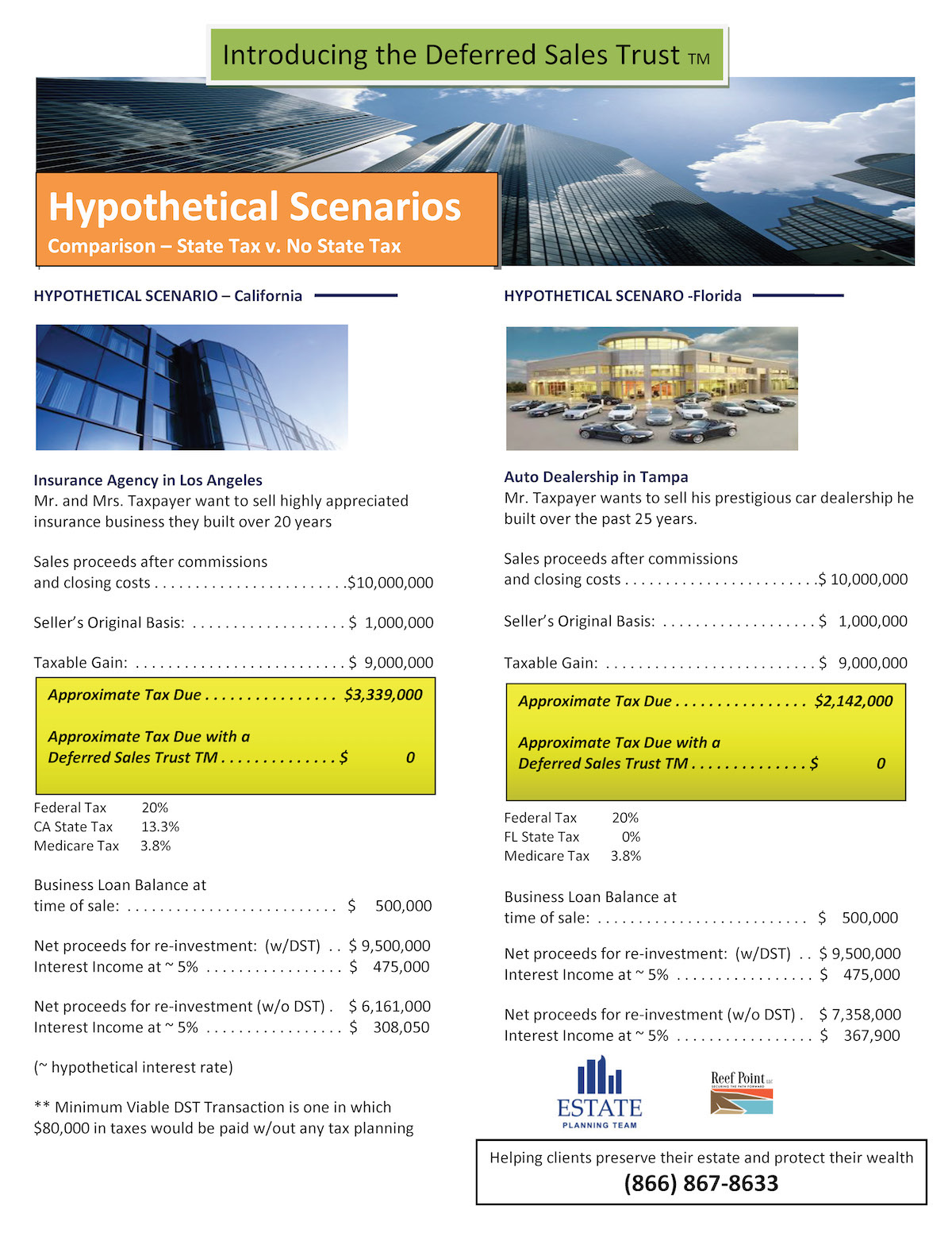 A flyer featuring a building and highlighting the effectiveness of Deferred Sales Trust as a Business Exit Strategy for minimizing capital gain taxes.
